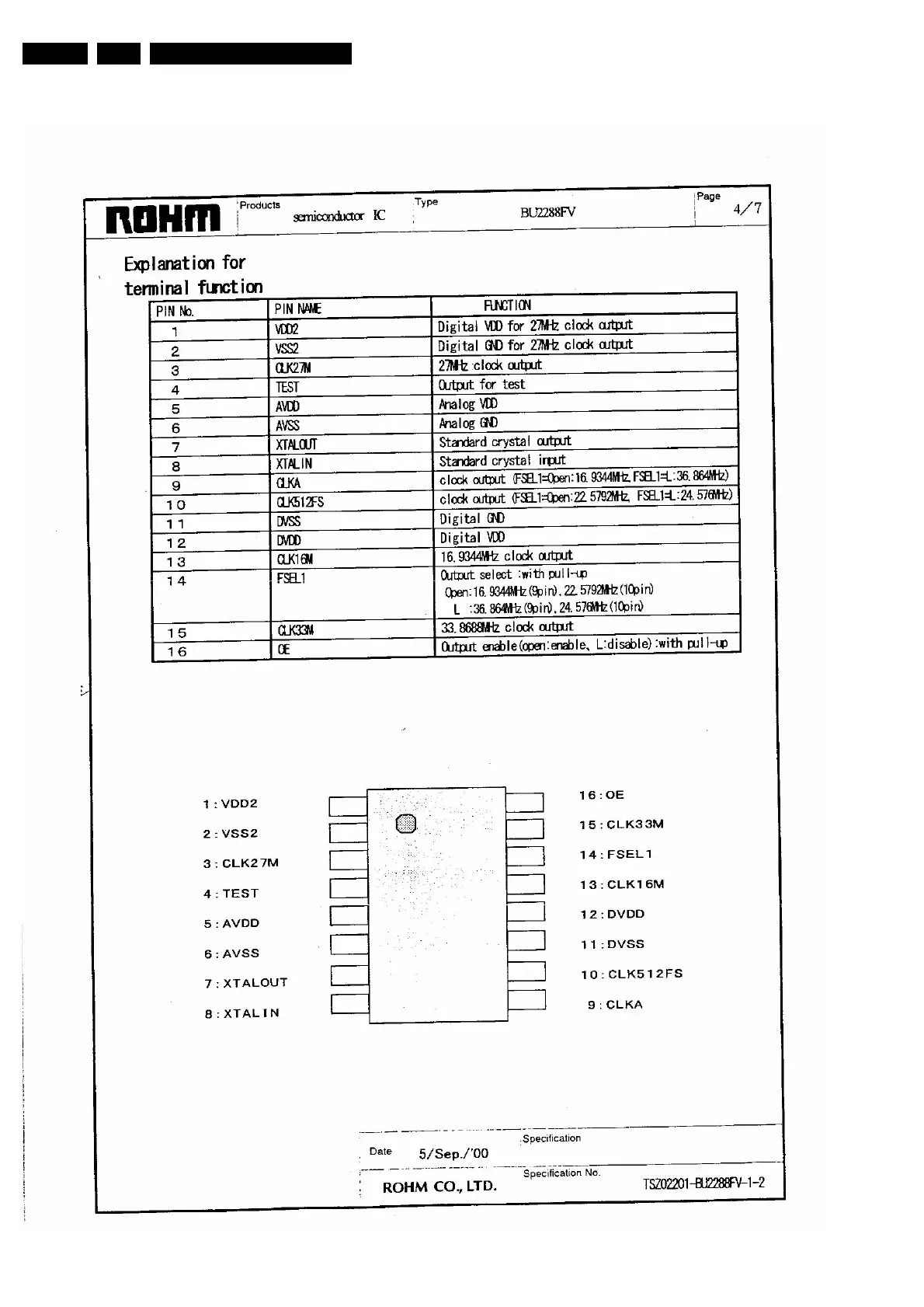 Page #206 background image