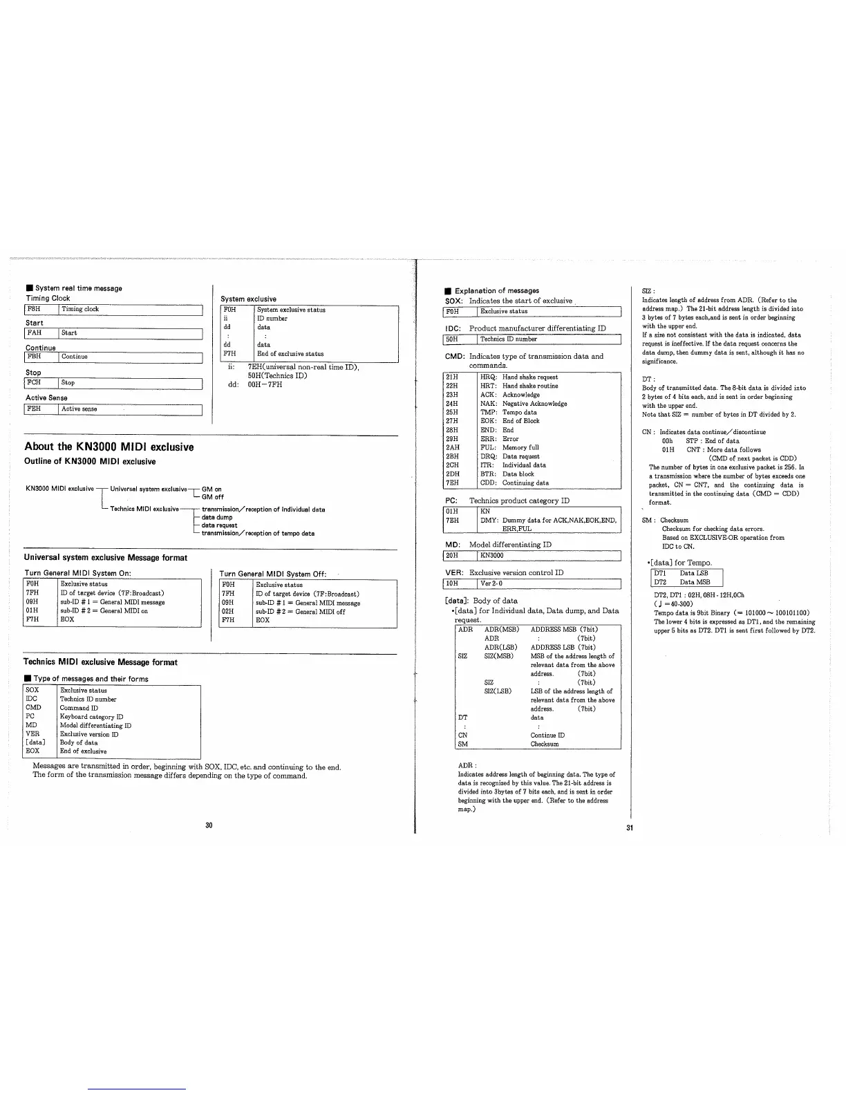 Page #16 background image