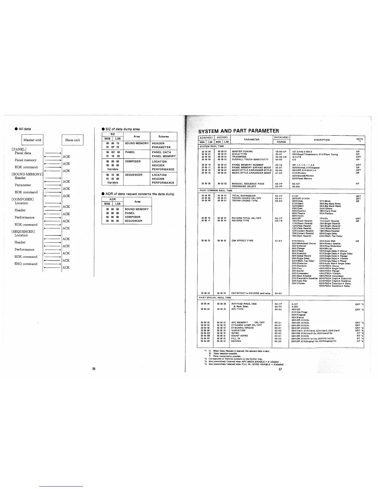 Page #19 background image