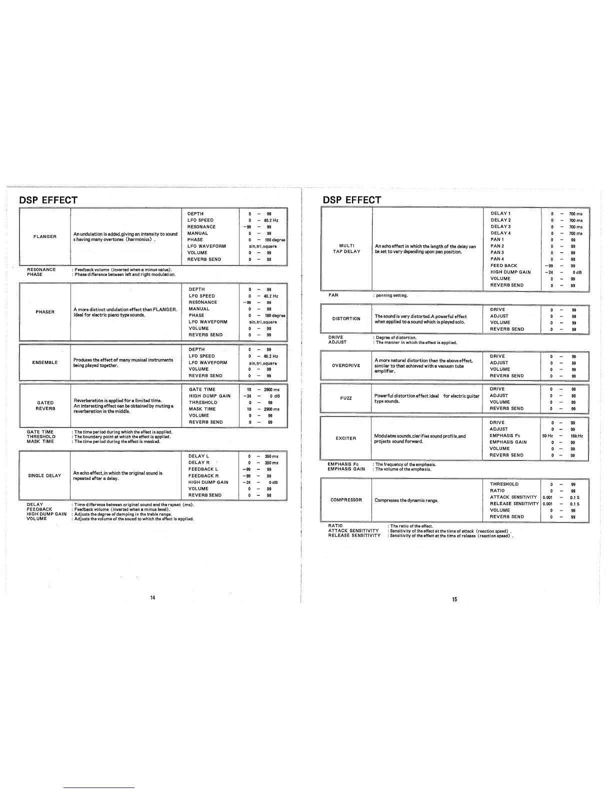 Page #8 background image