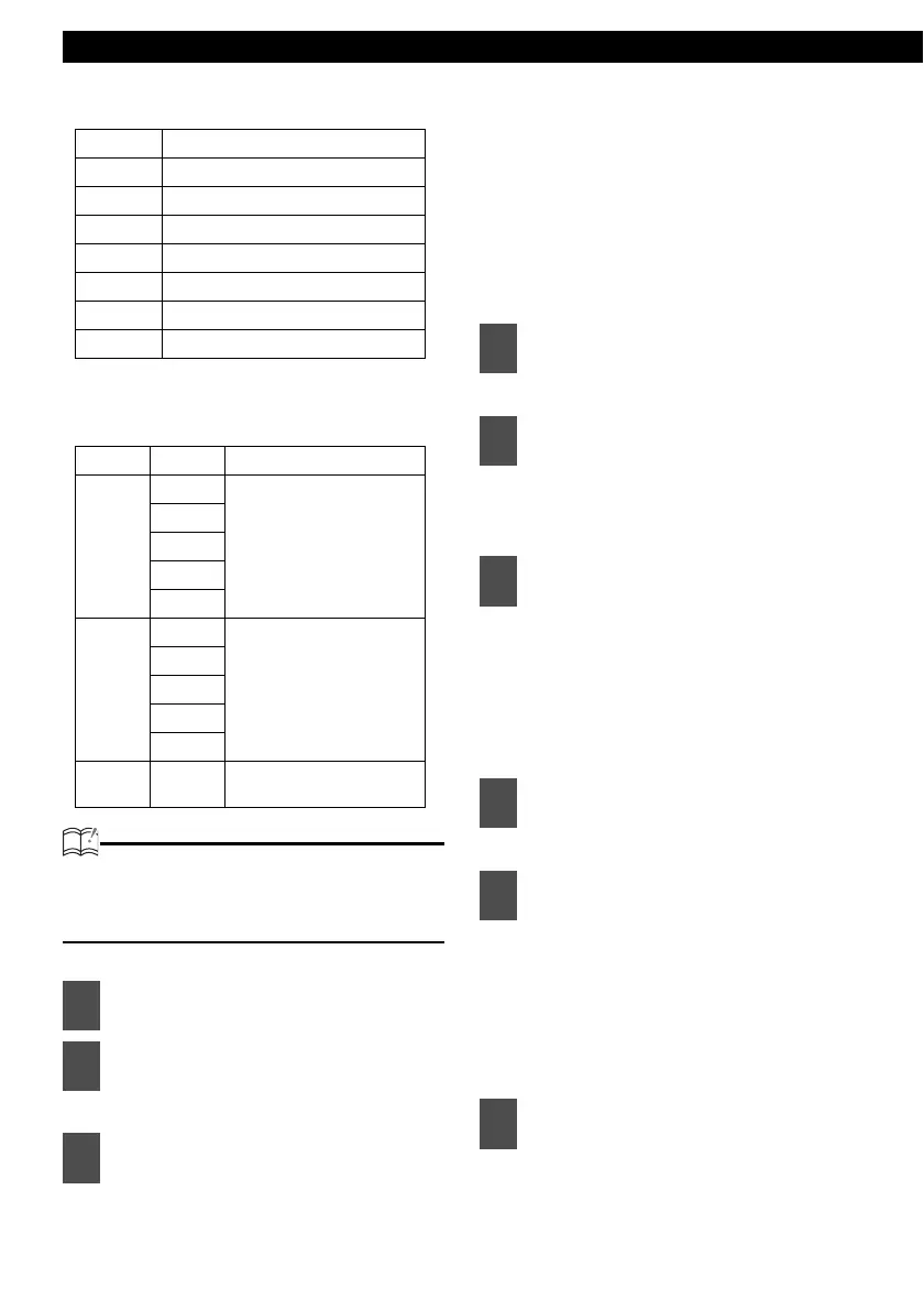 Page #256 background image