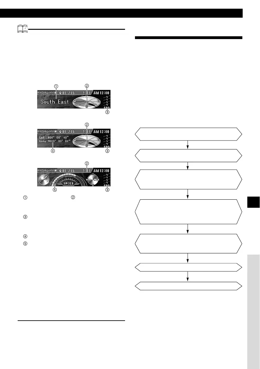 Page #267 background image