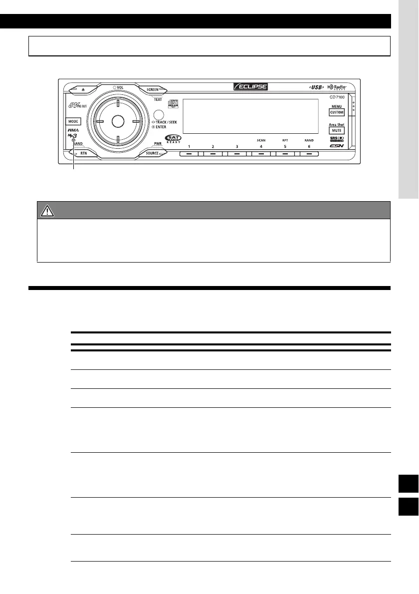 Page #91 background image