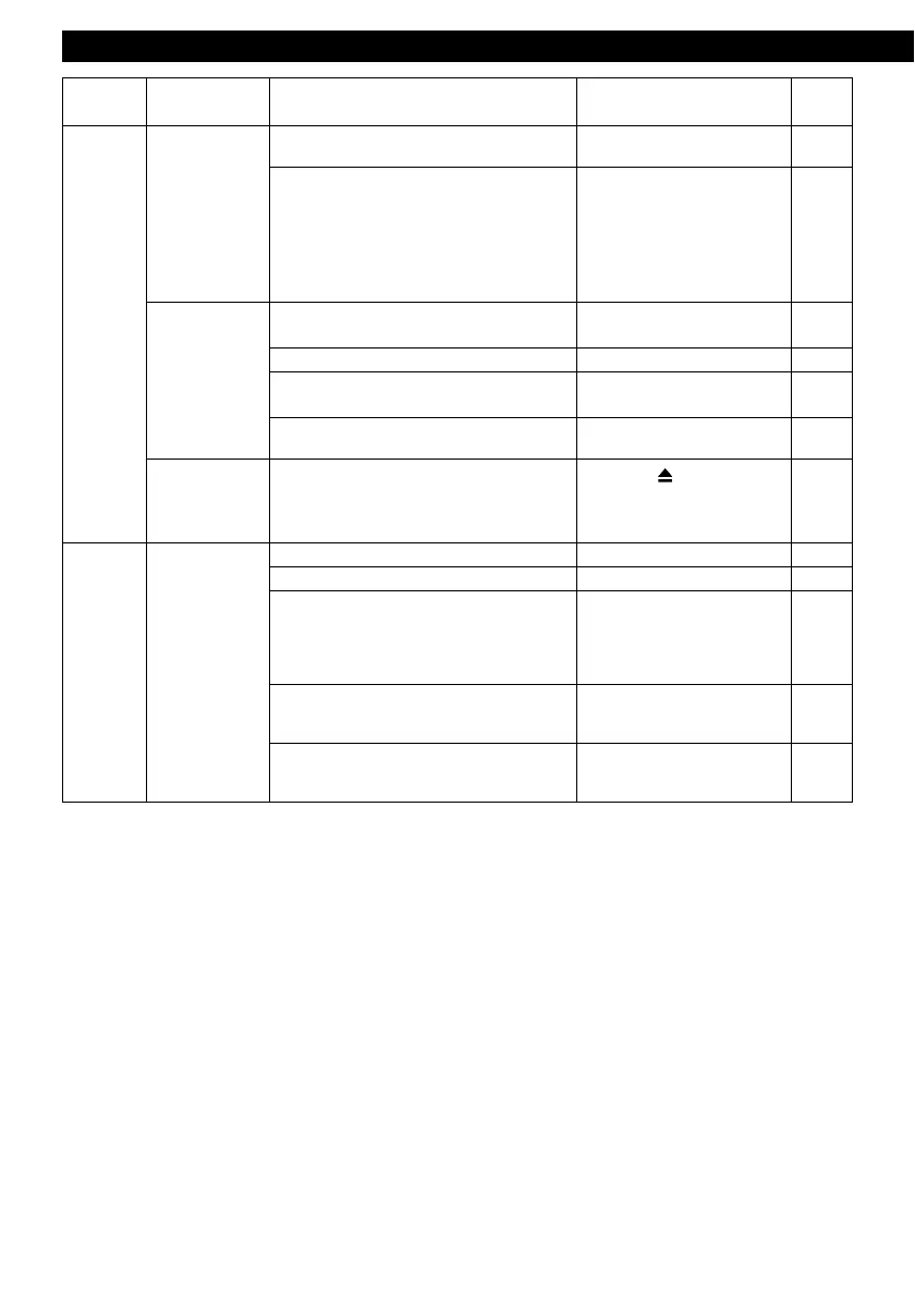 Page #94 background image