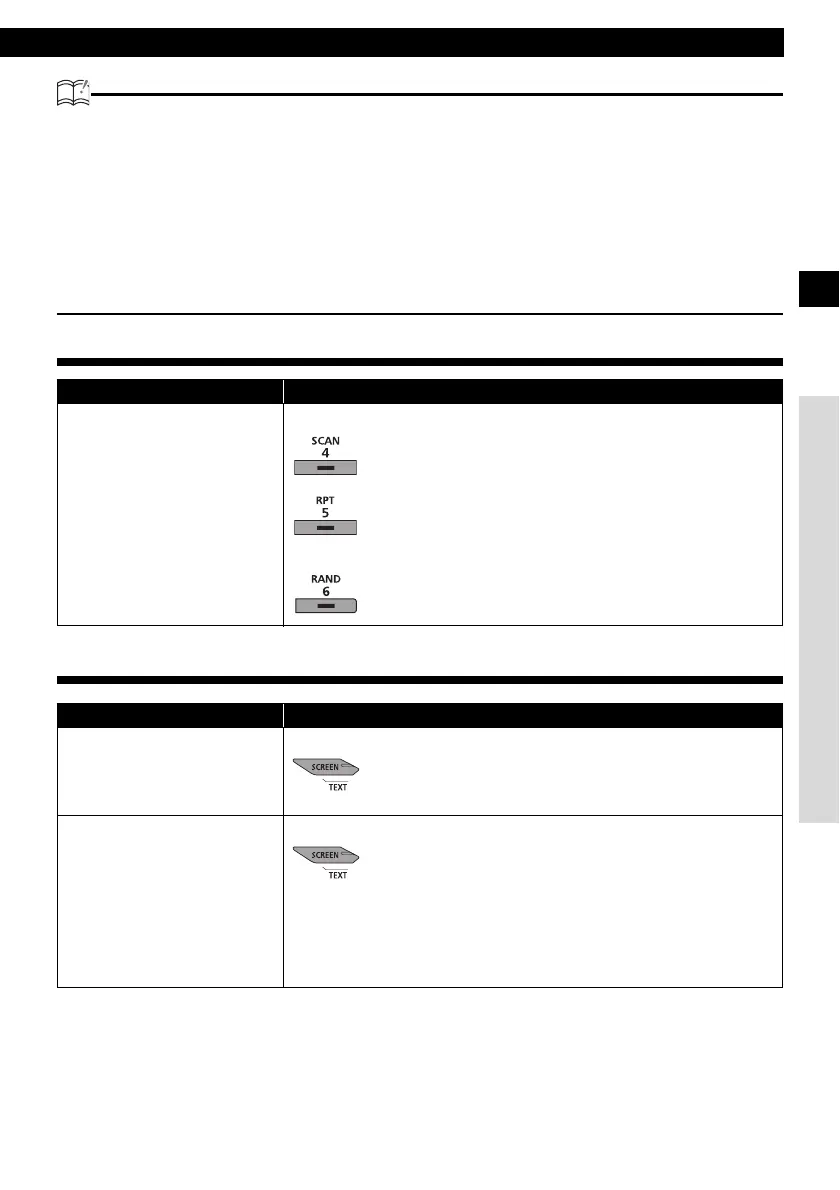 Page #127 background image