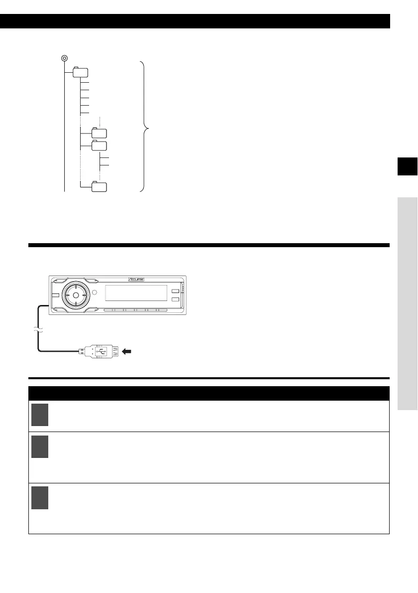 Page #131 background image