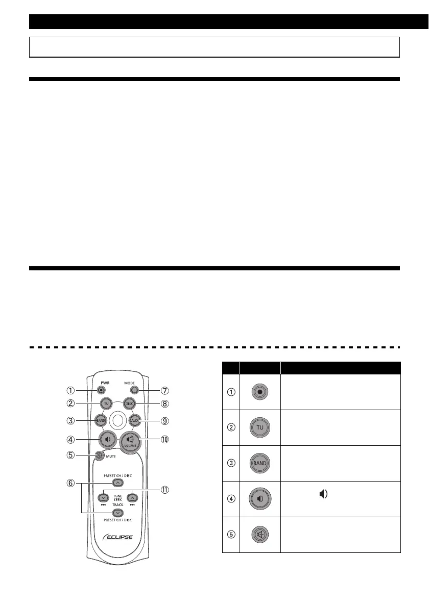 Page #136 background image
