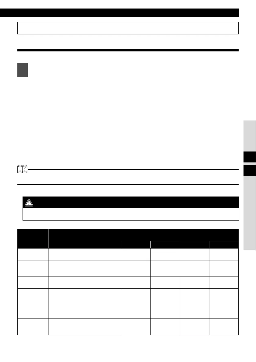 Page #147 background image