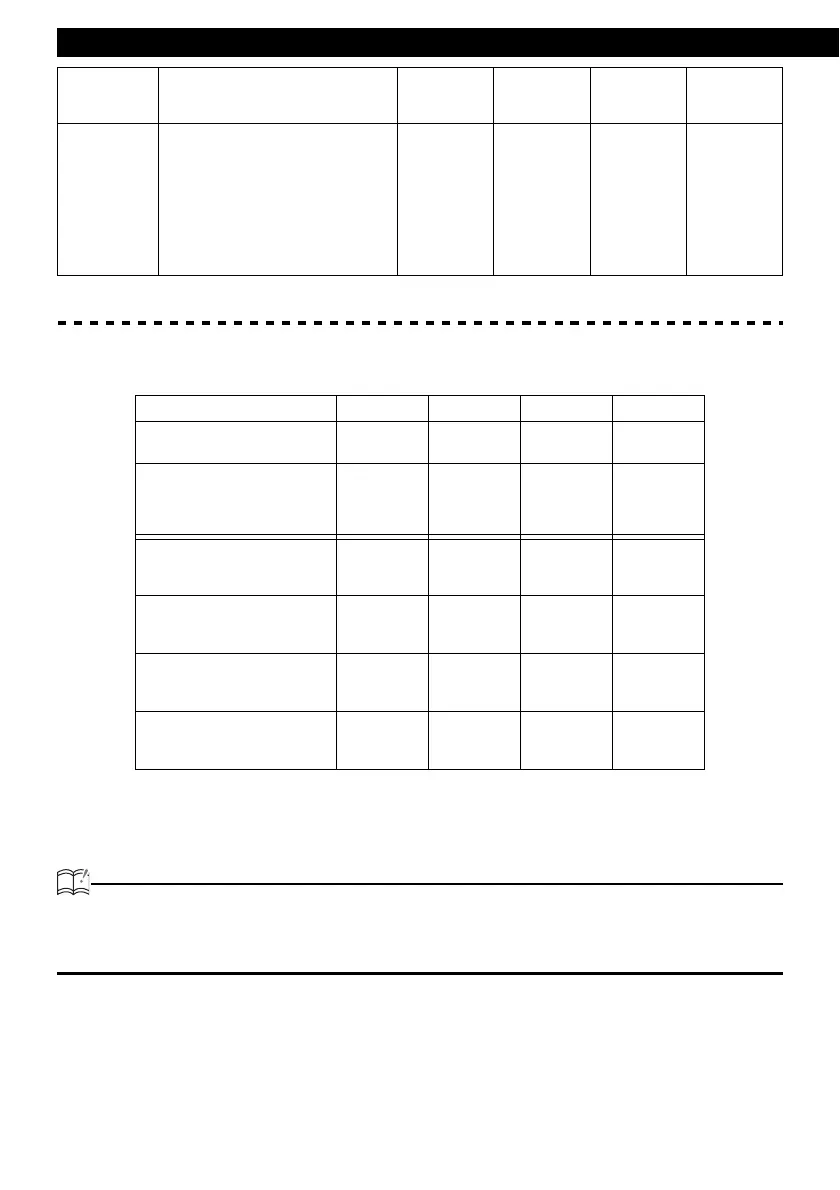 Page #148 background image