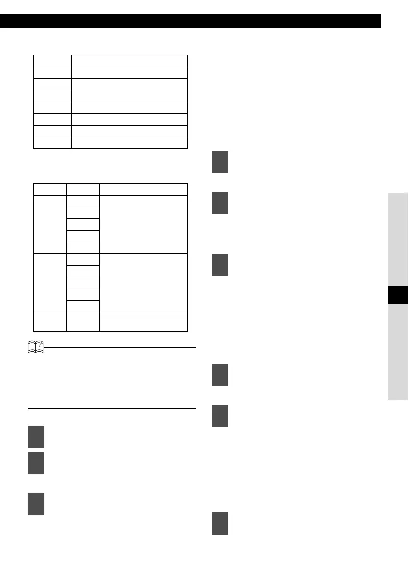Page #155 background image