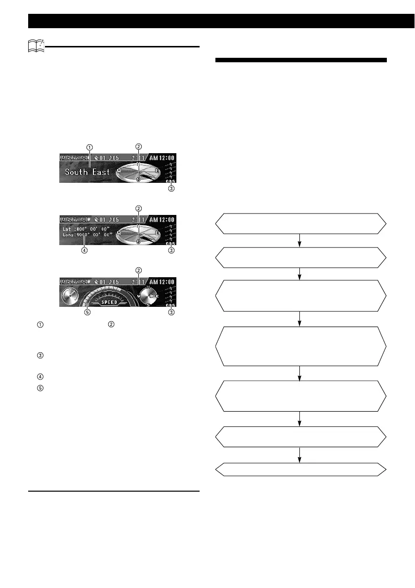 Page #166 background image