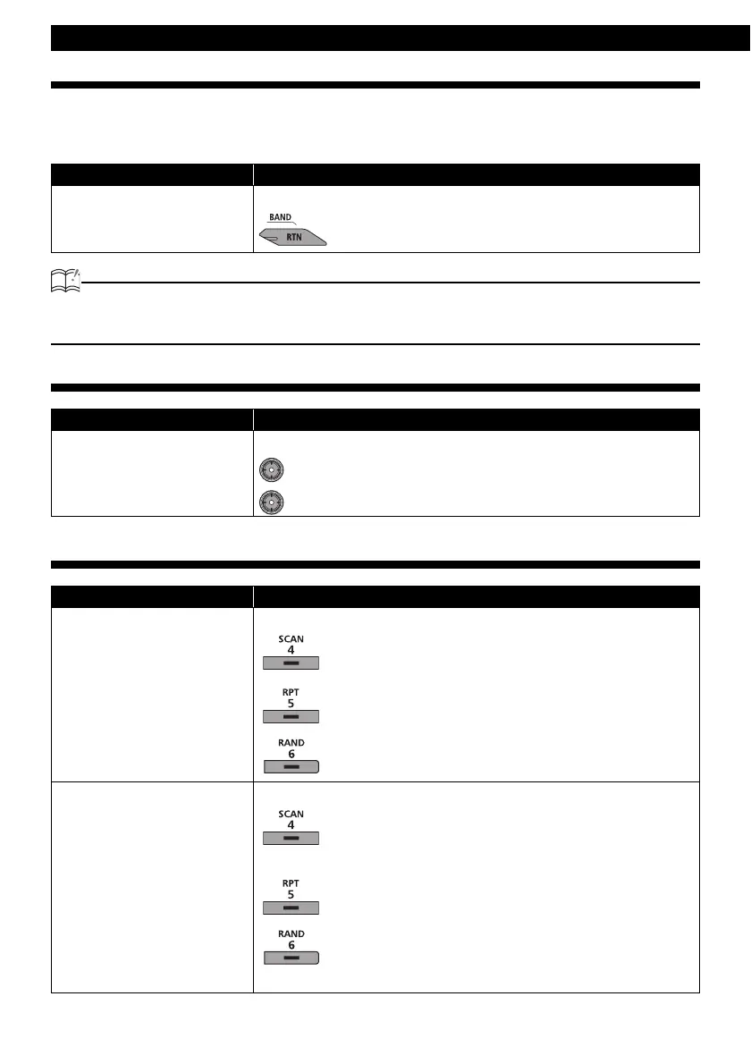 Page #226 background image