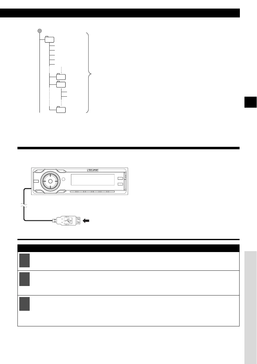 Page #231 background image