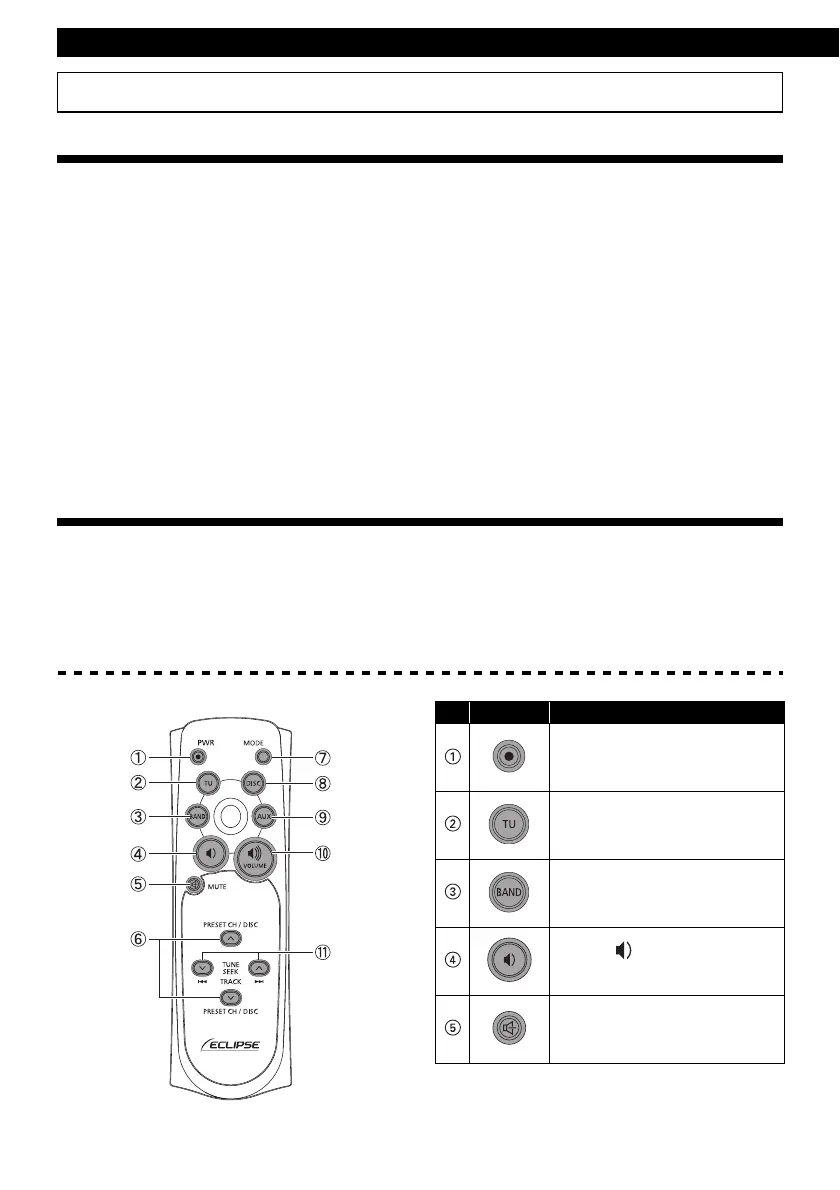 Page #236 background image
