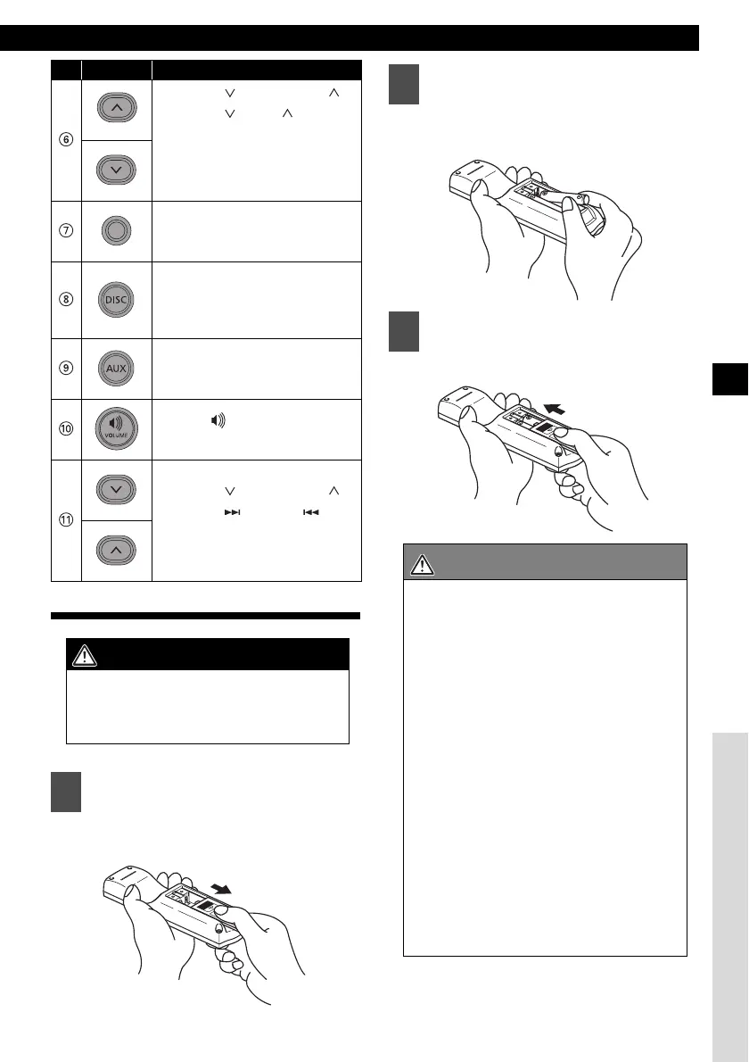 Page #237 background image