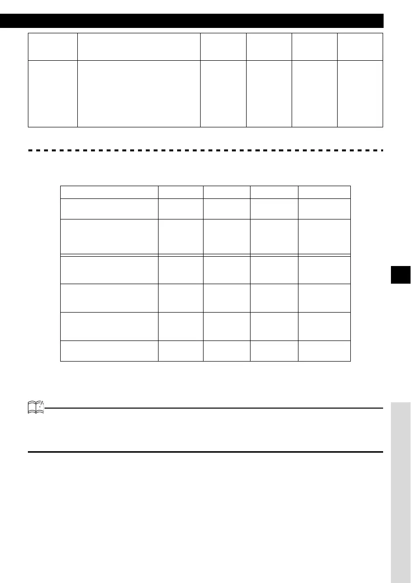 Page #249 background image