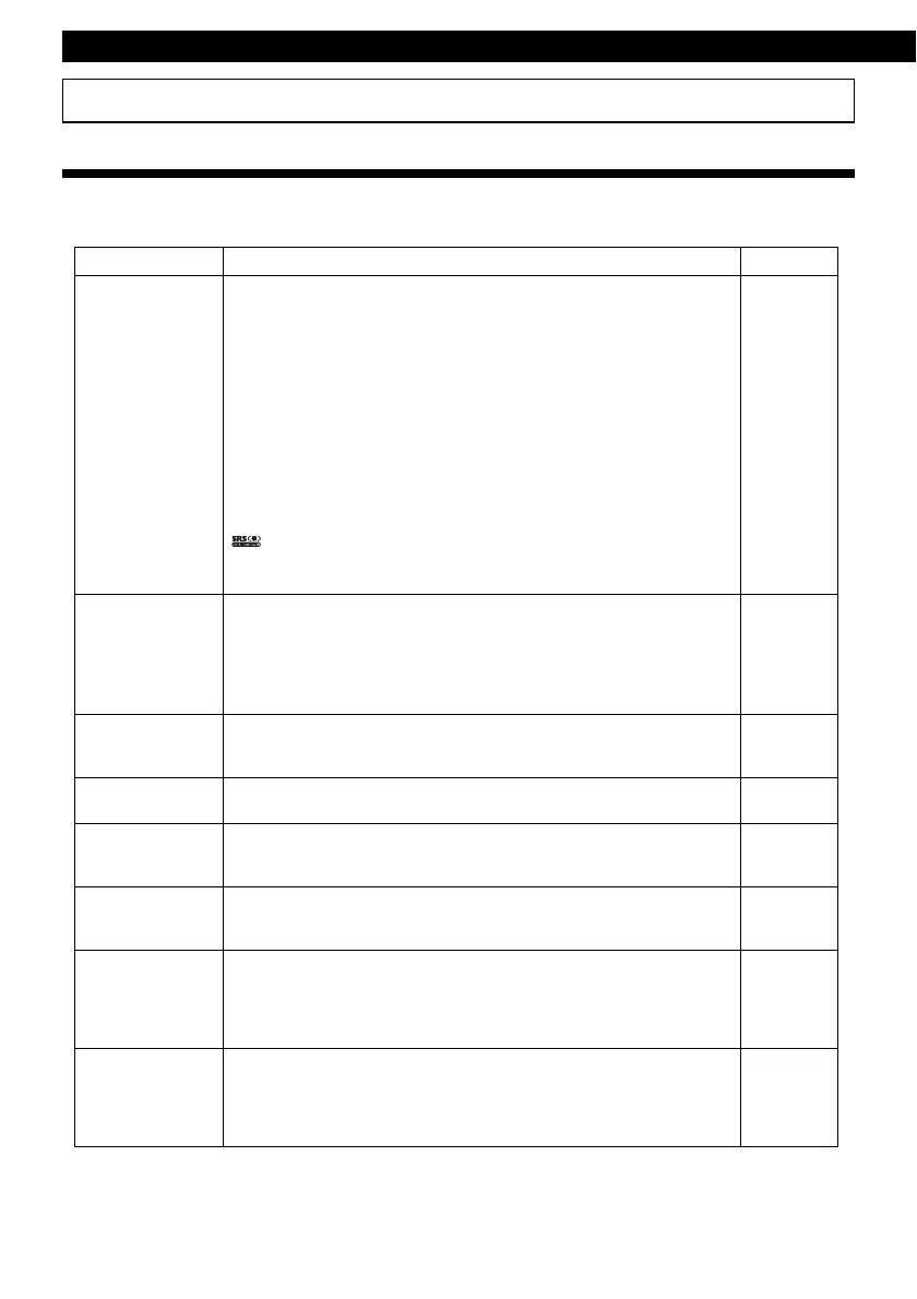 Page #250 background image