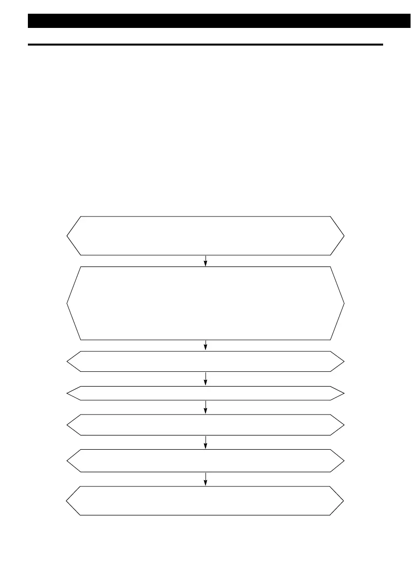 Page #254 background image