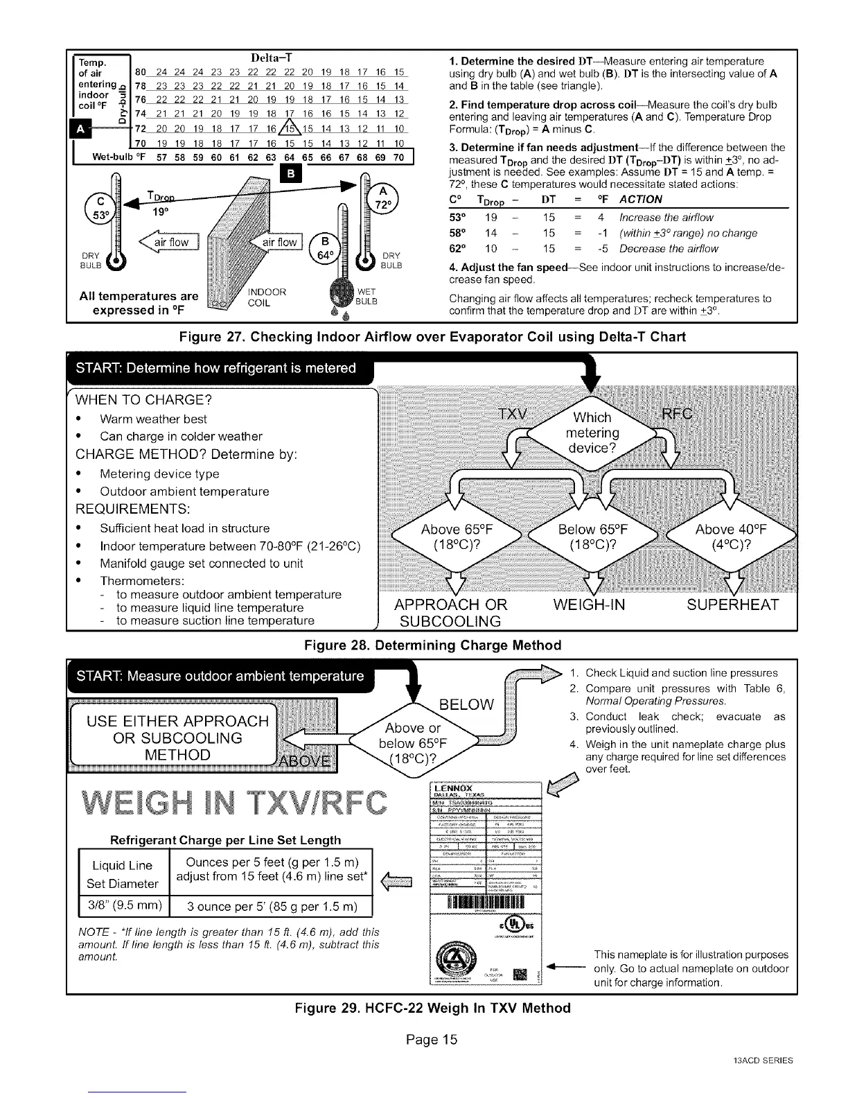 Page #15 background image