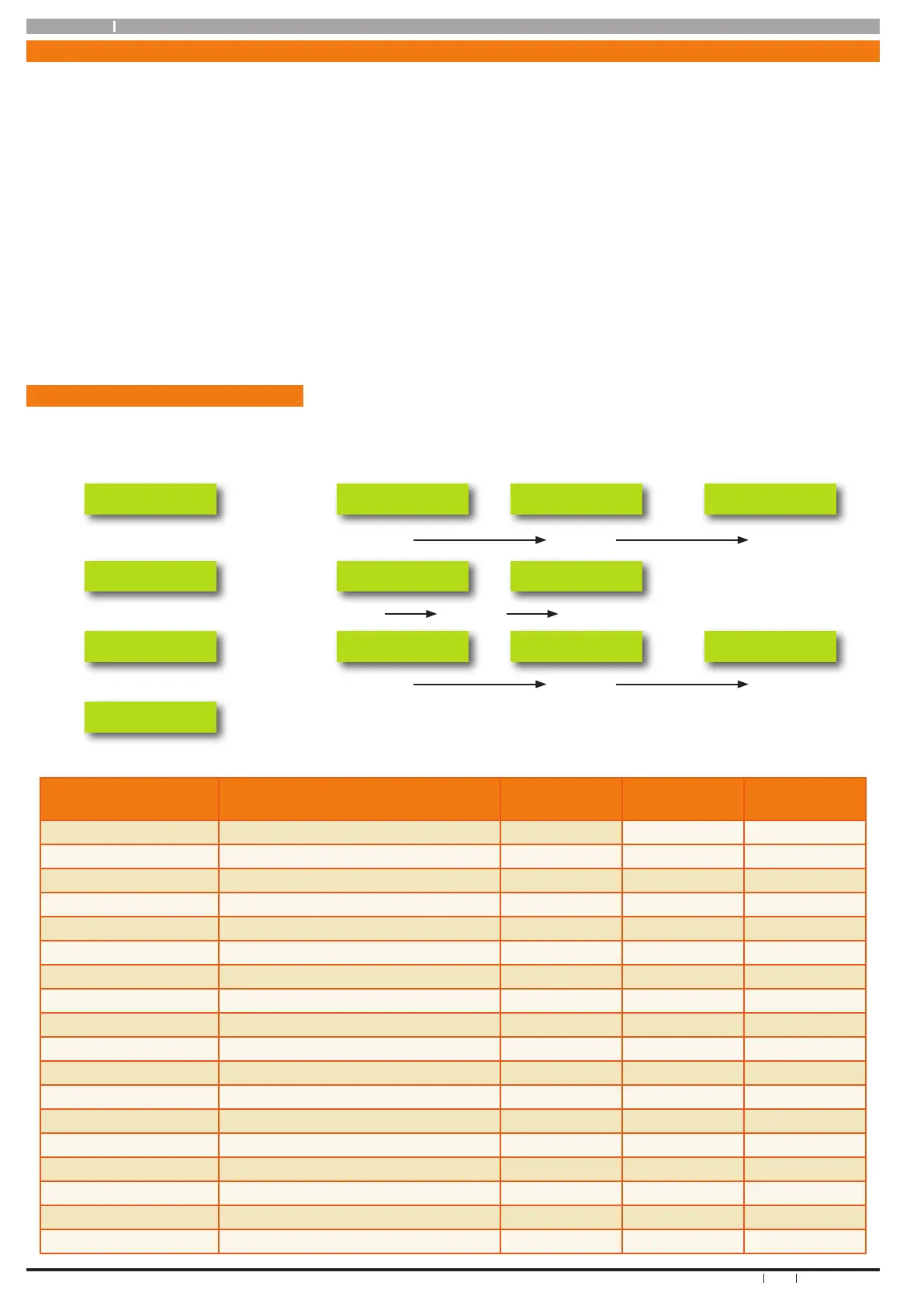 Page #34 background image