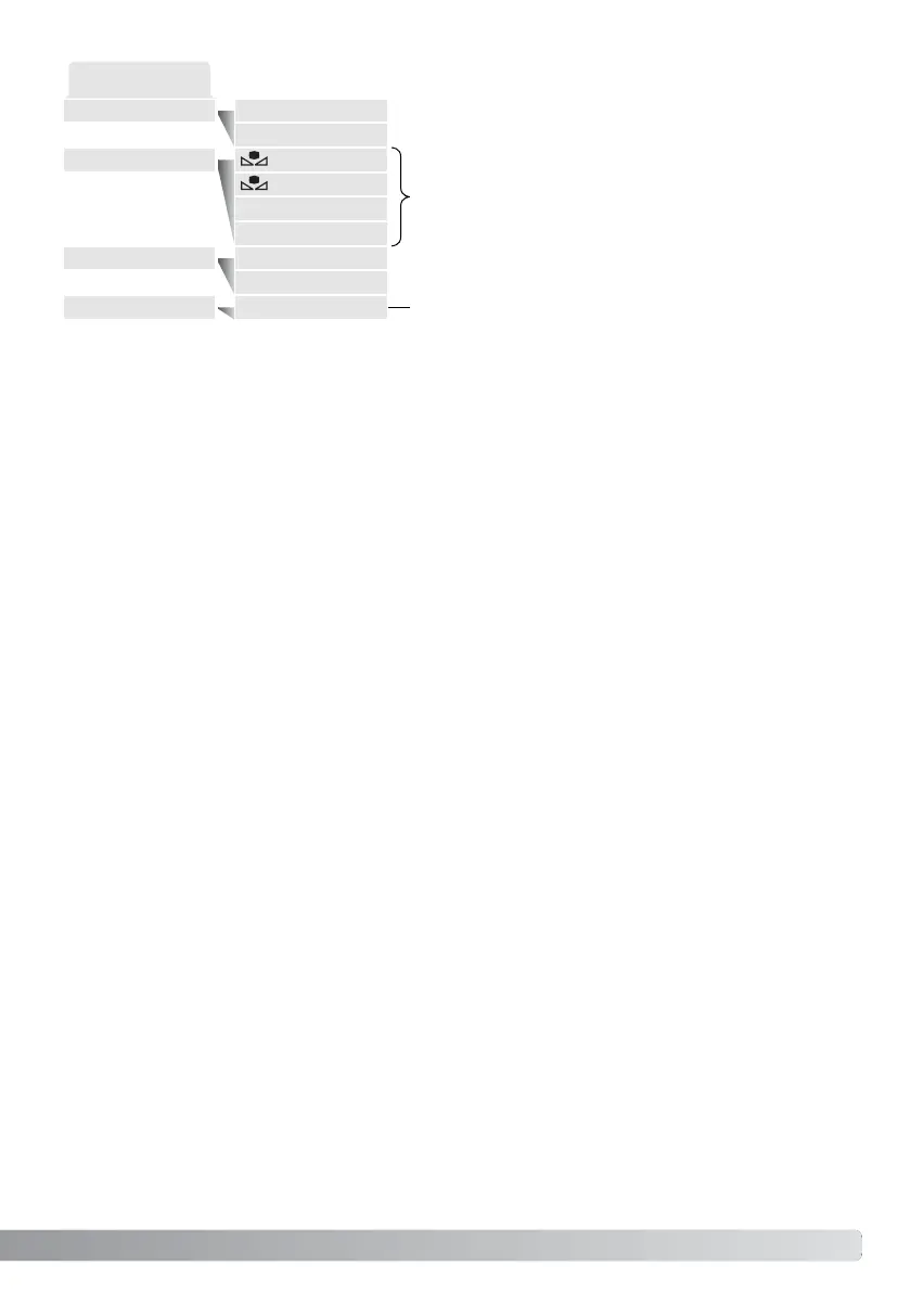 Page #79 background image