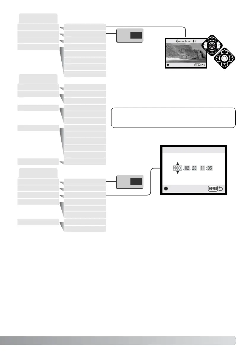 Page #99 background image
