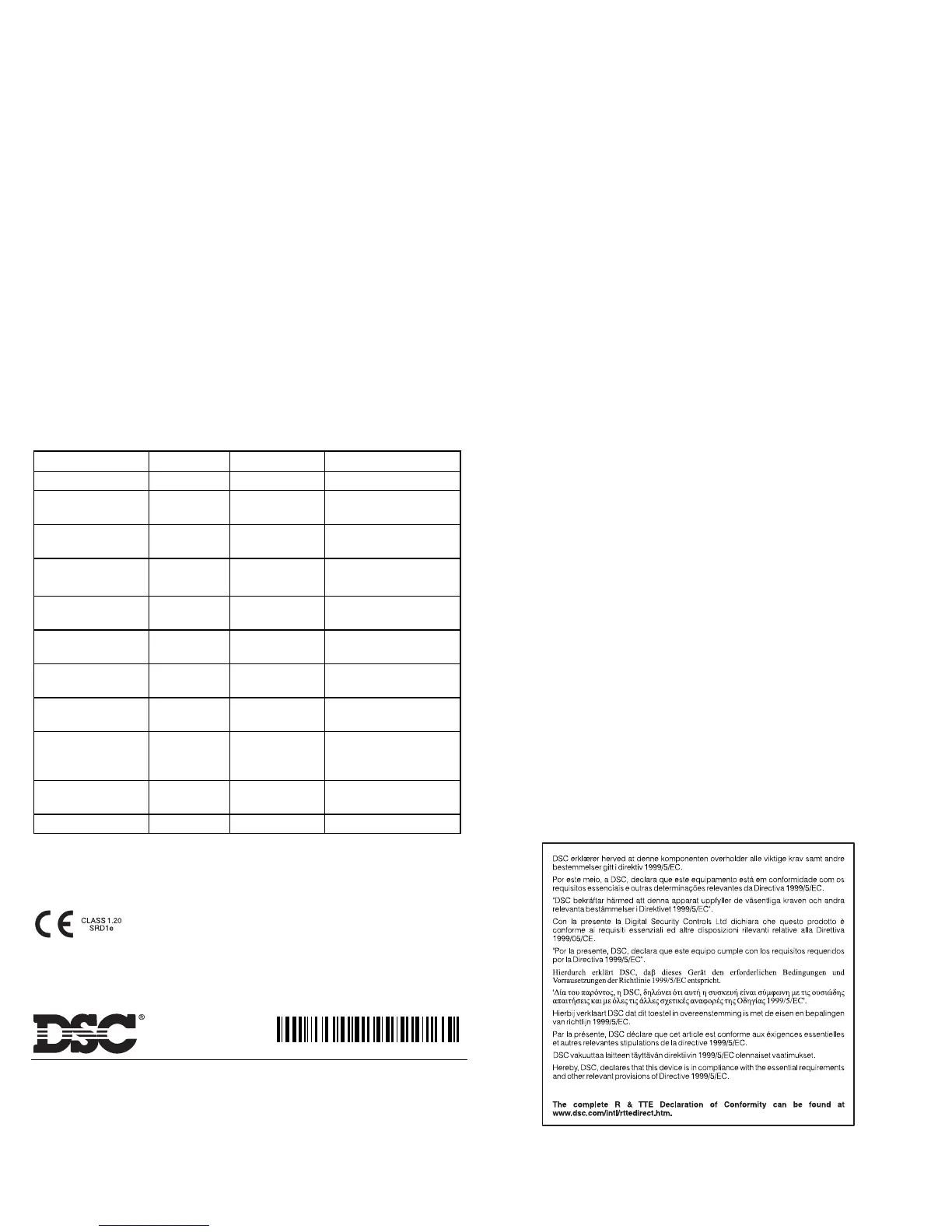 Page #4 background image
