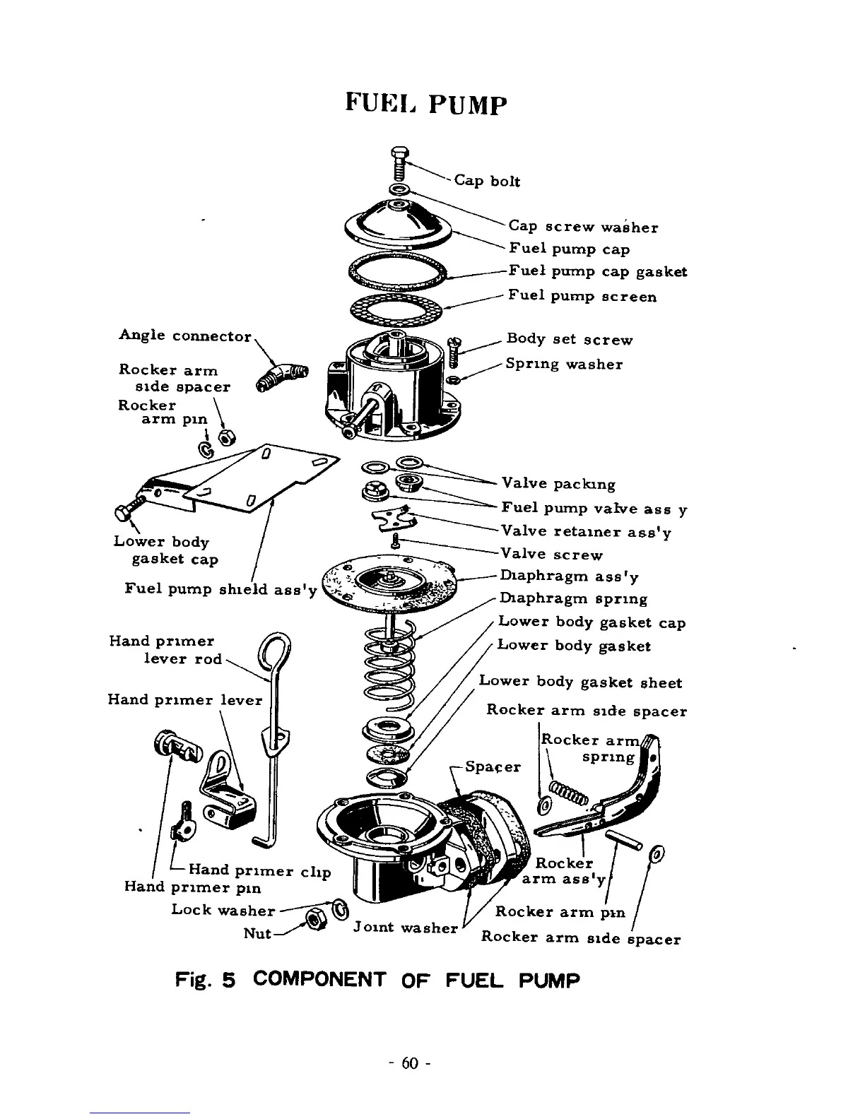 Page #75 background image