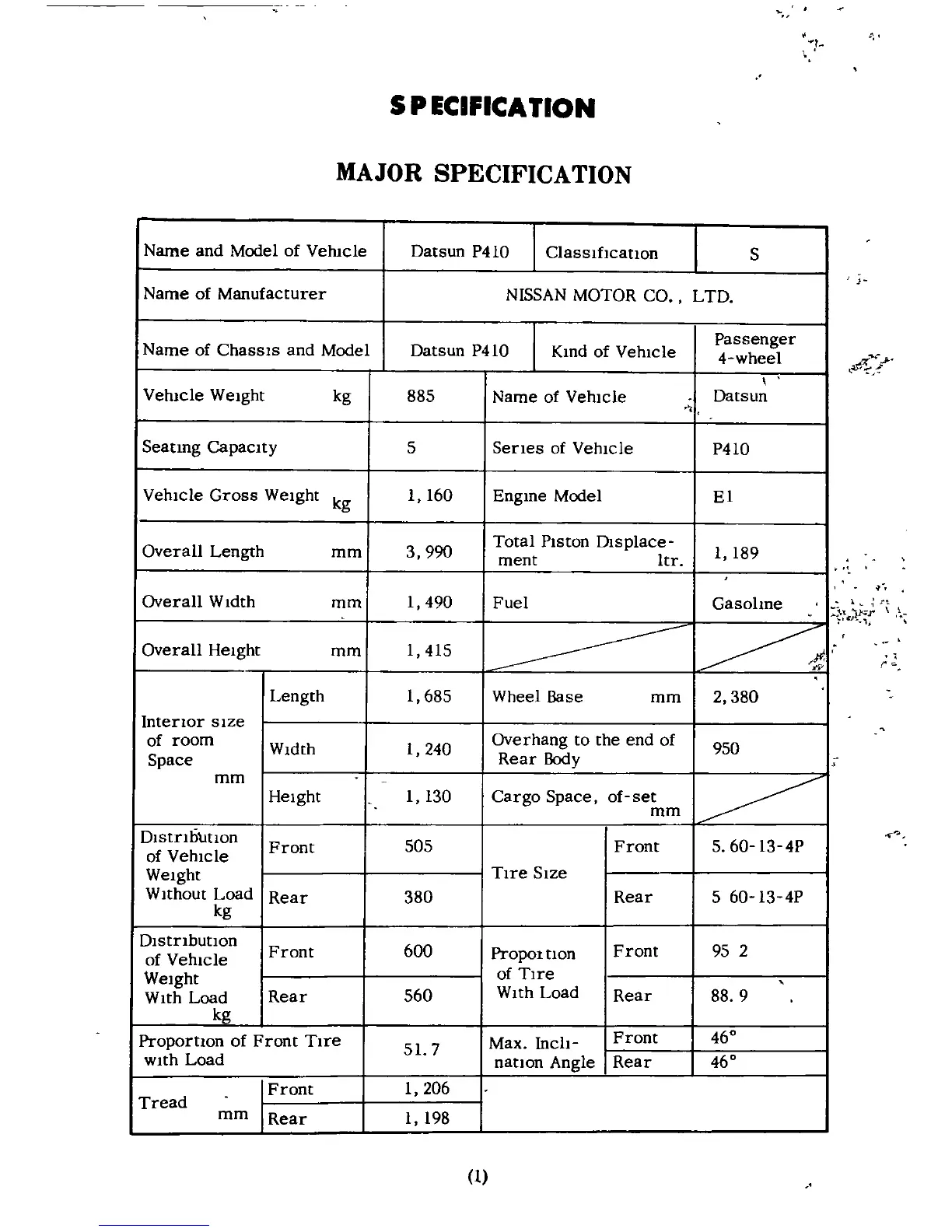 Page #6 background image