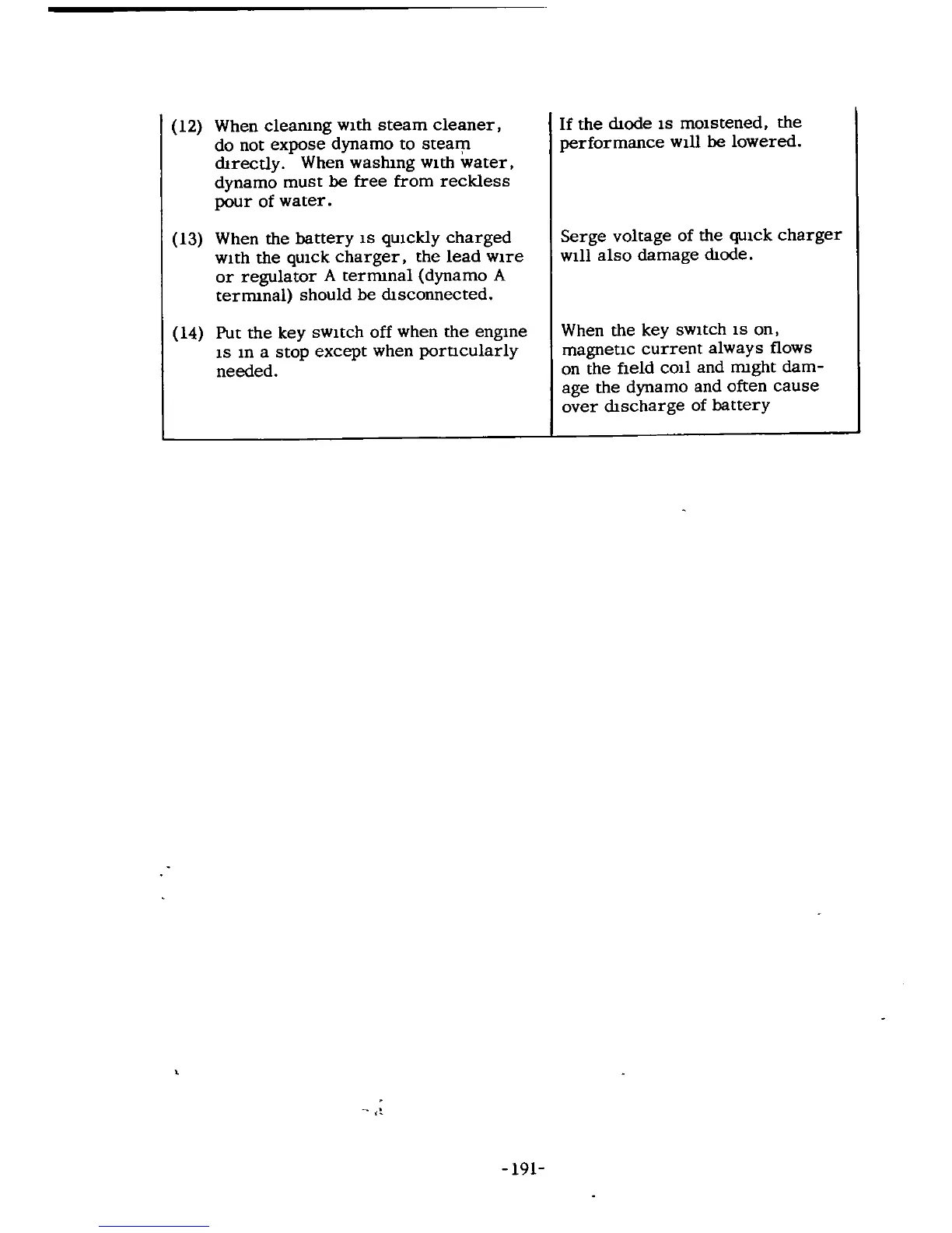 Page #204 background image