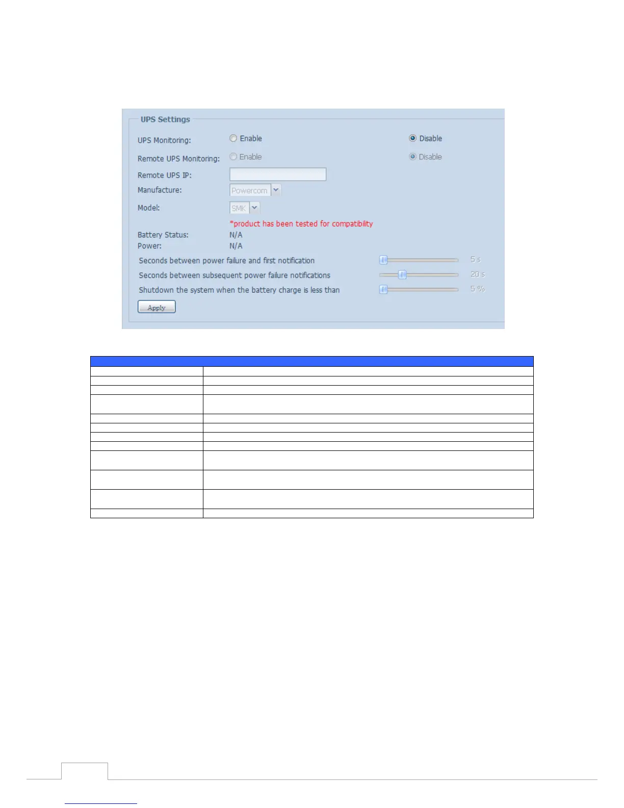 Page #120 background image