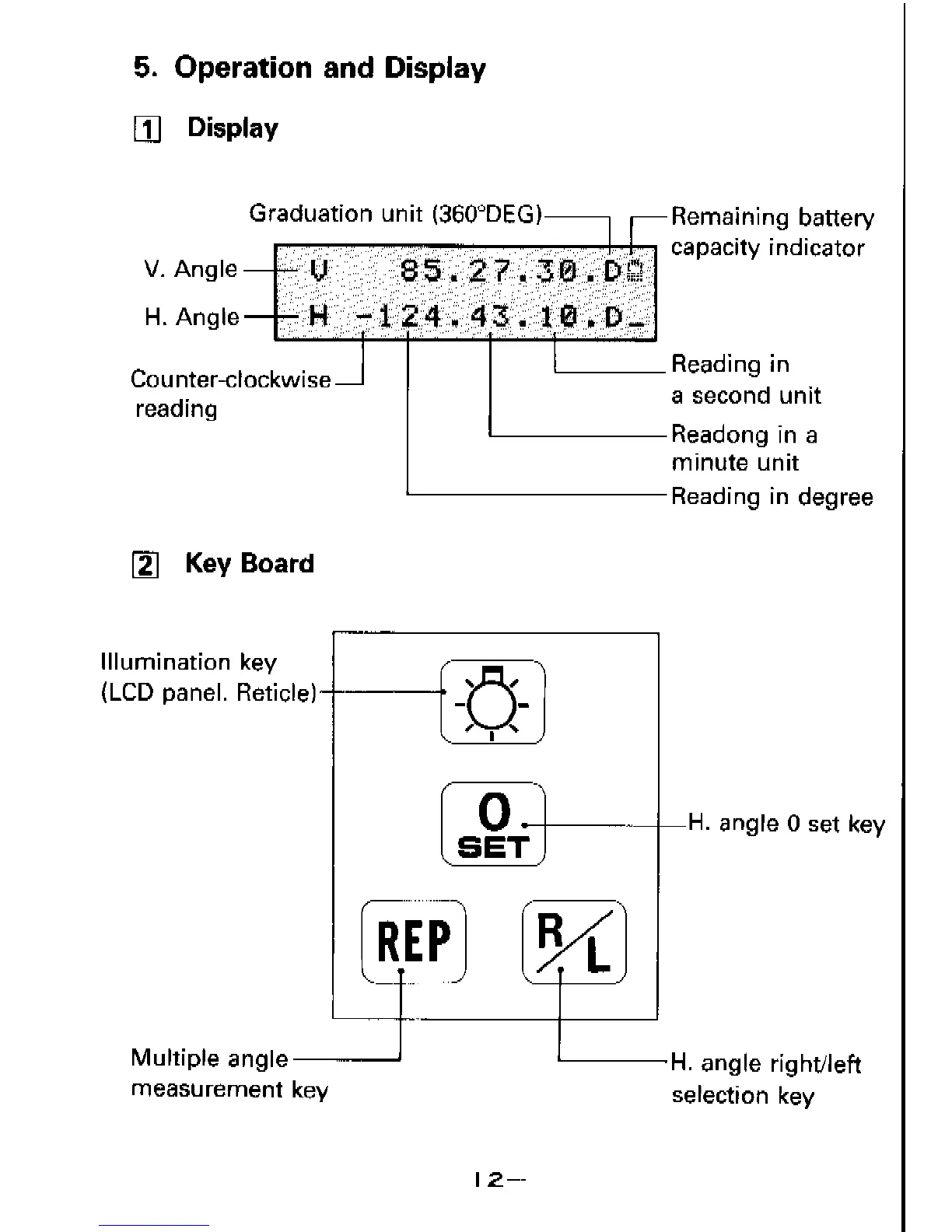Page #13 background image