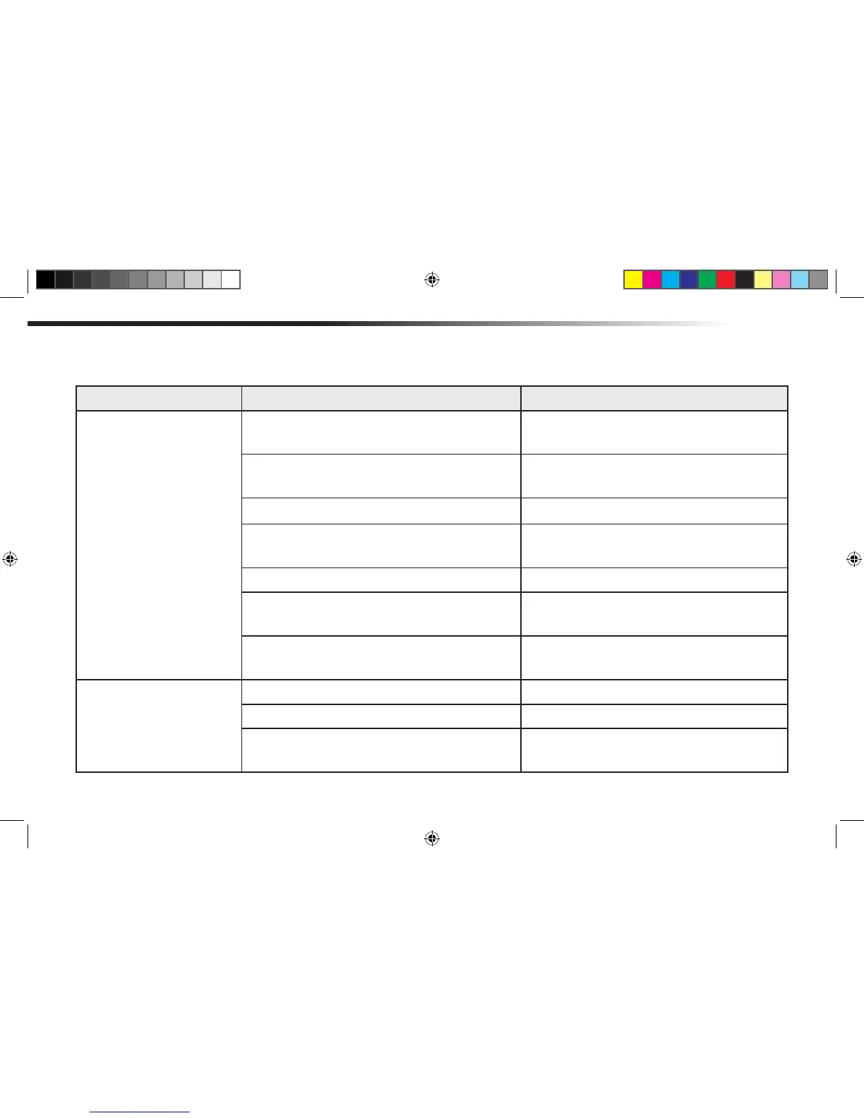 Page #143 background image