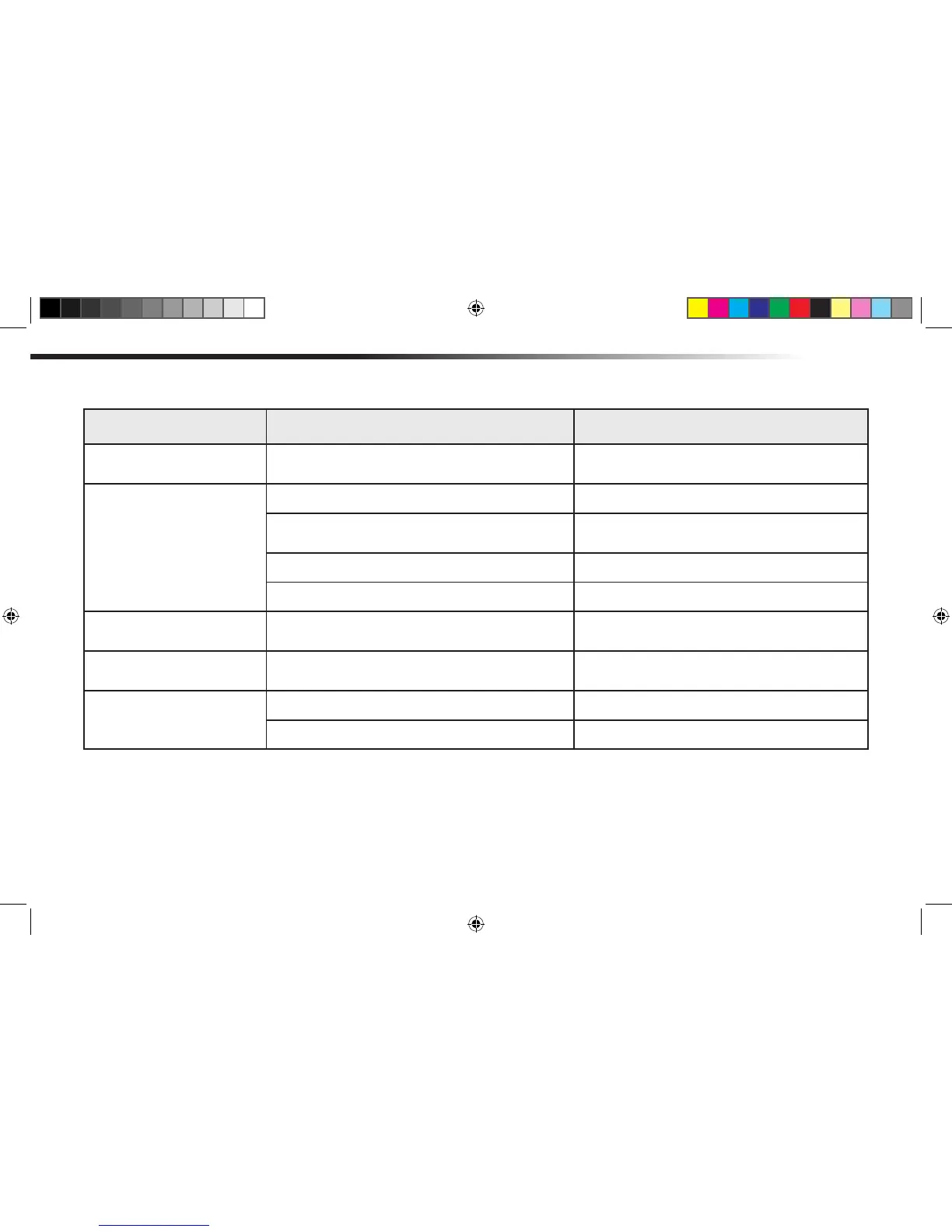 Page #145 background image