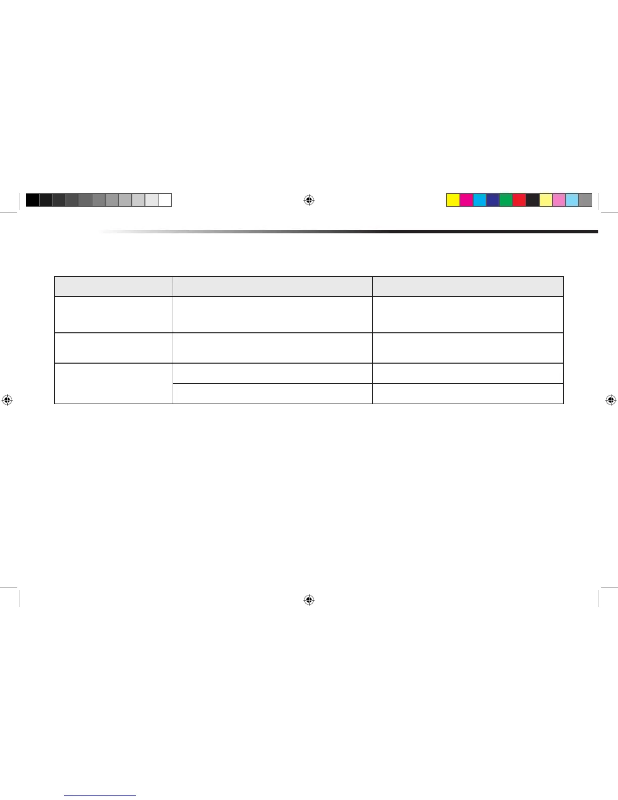 Page #146 background image