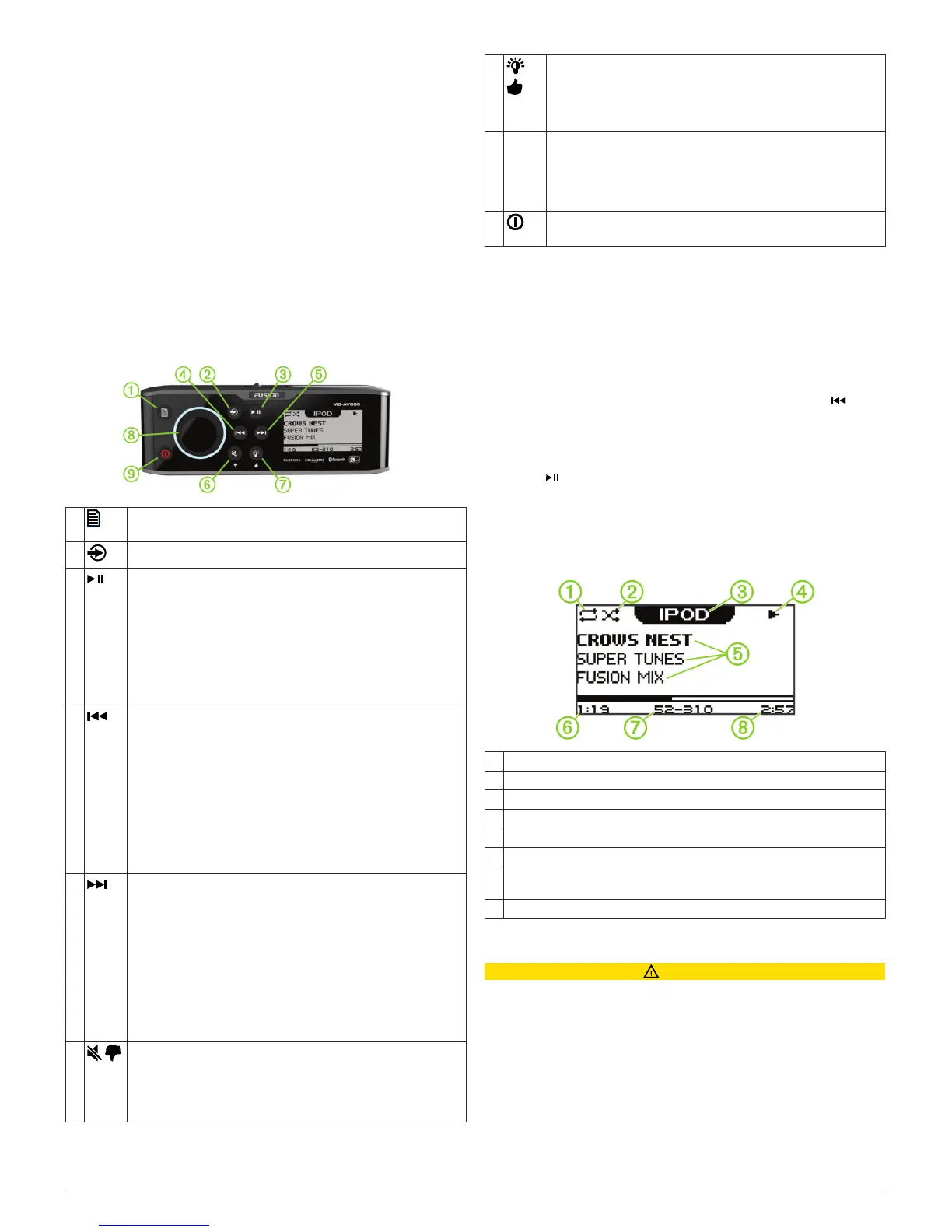 Page #6 background image