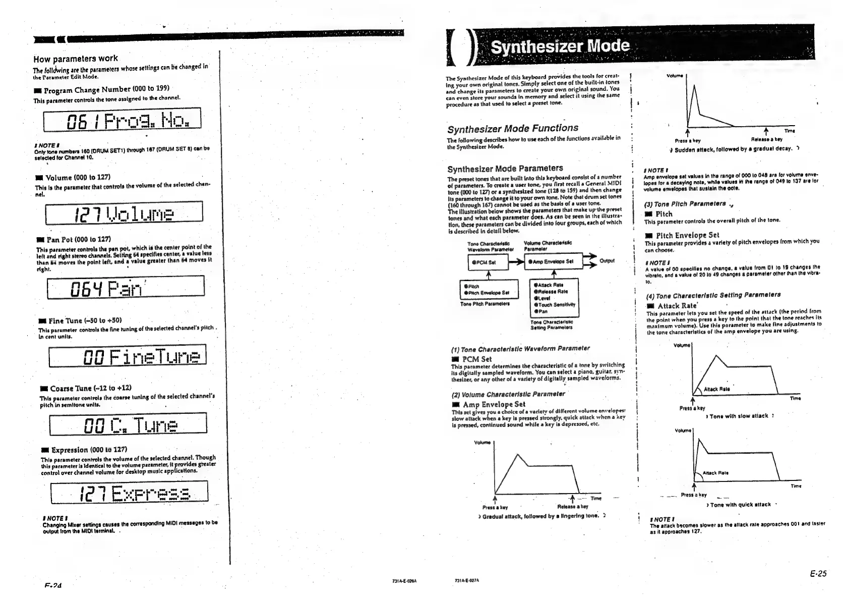 Page #14 background image