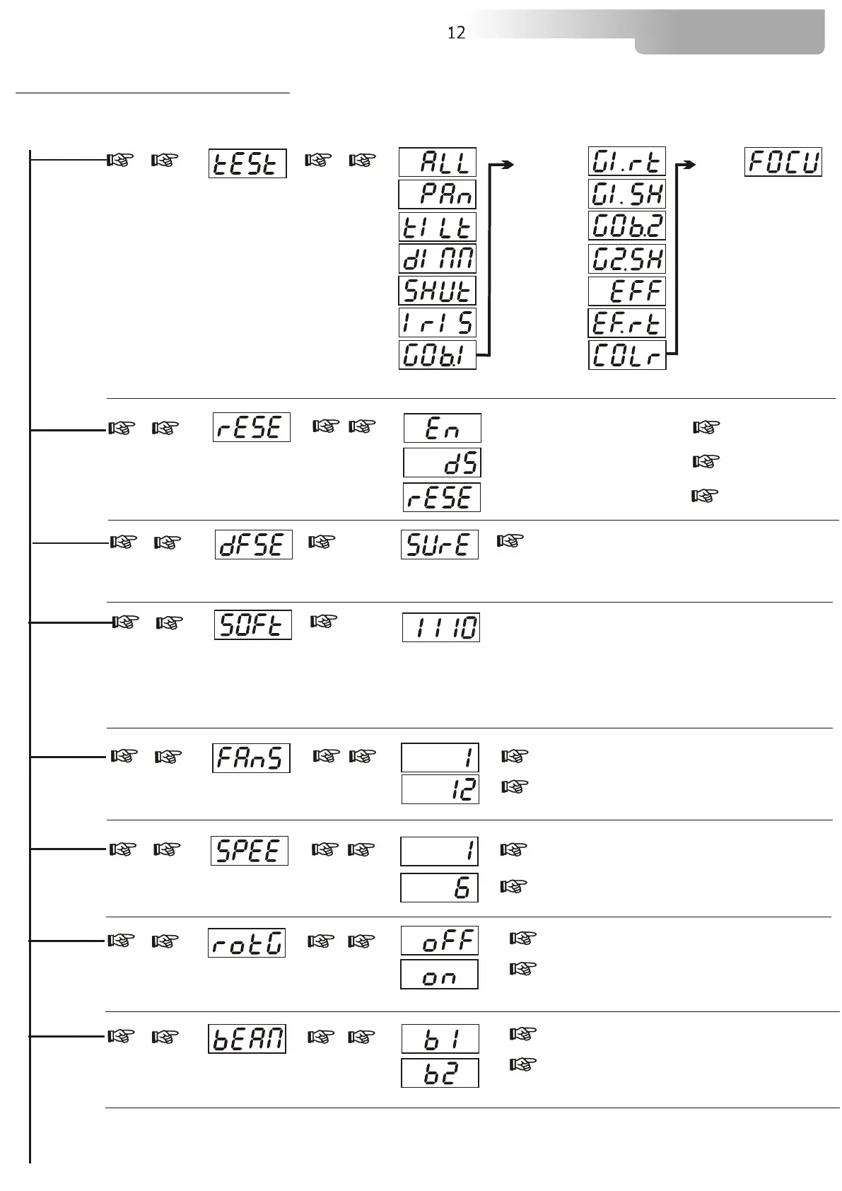 Page #12 background image