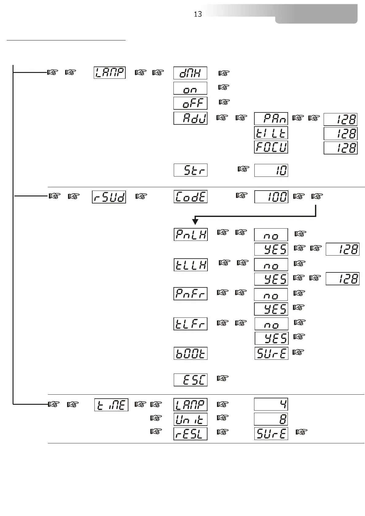Page #13 background image
