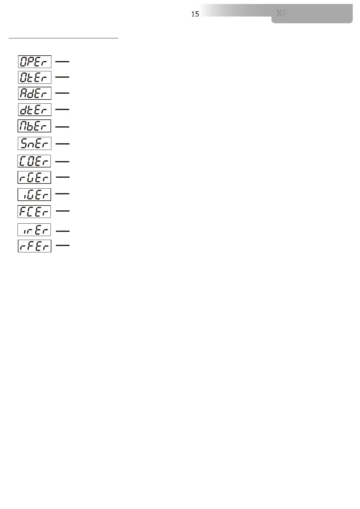 Page #15 background image