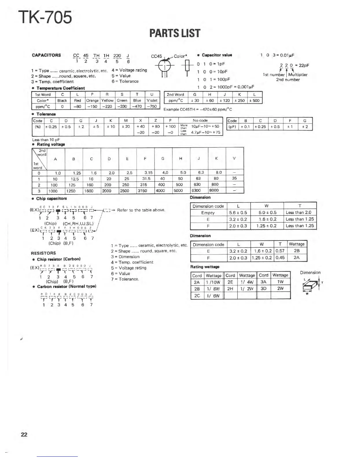 Page #20 background image
