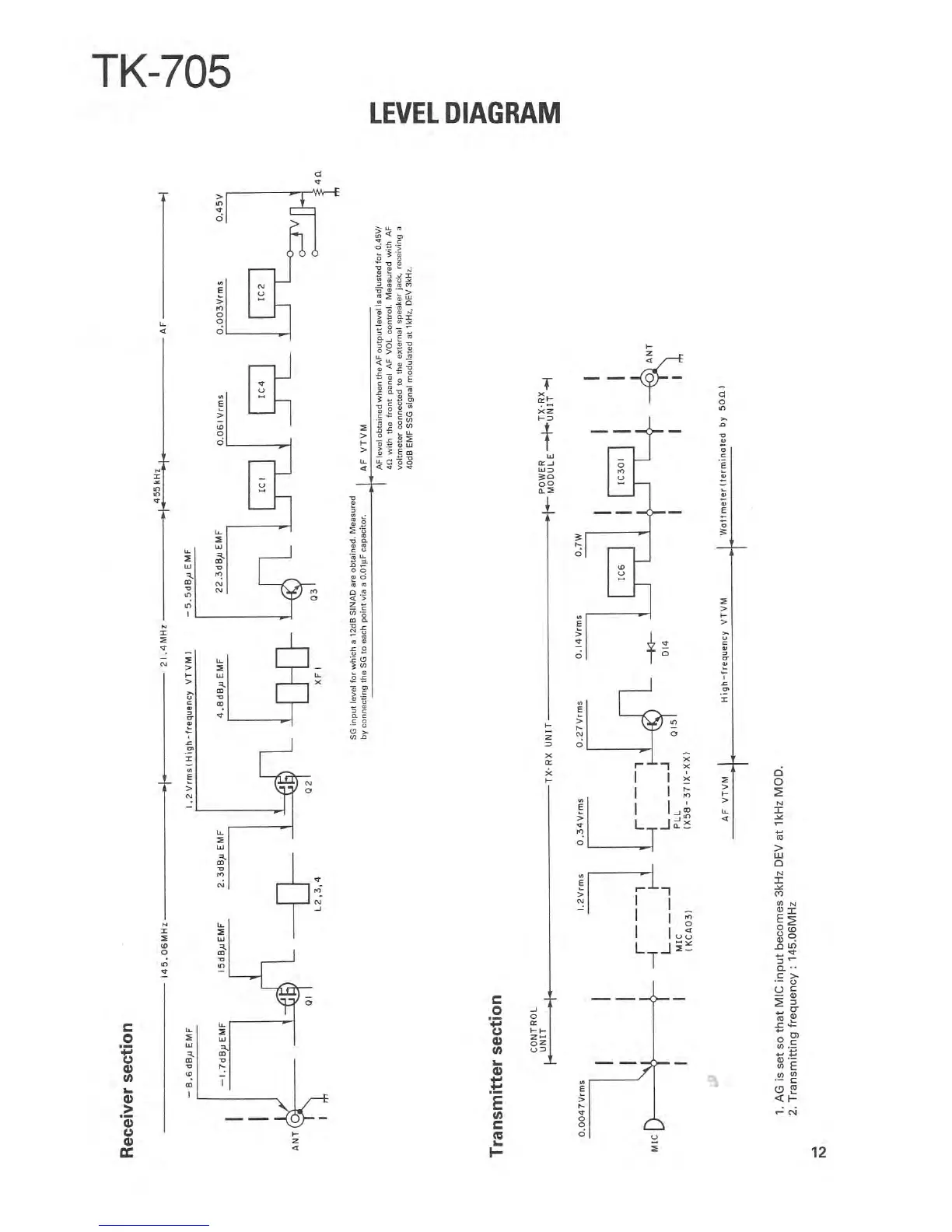 Page #11 background image