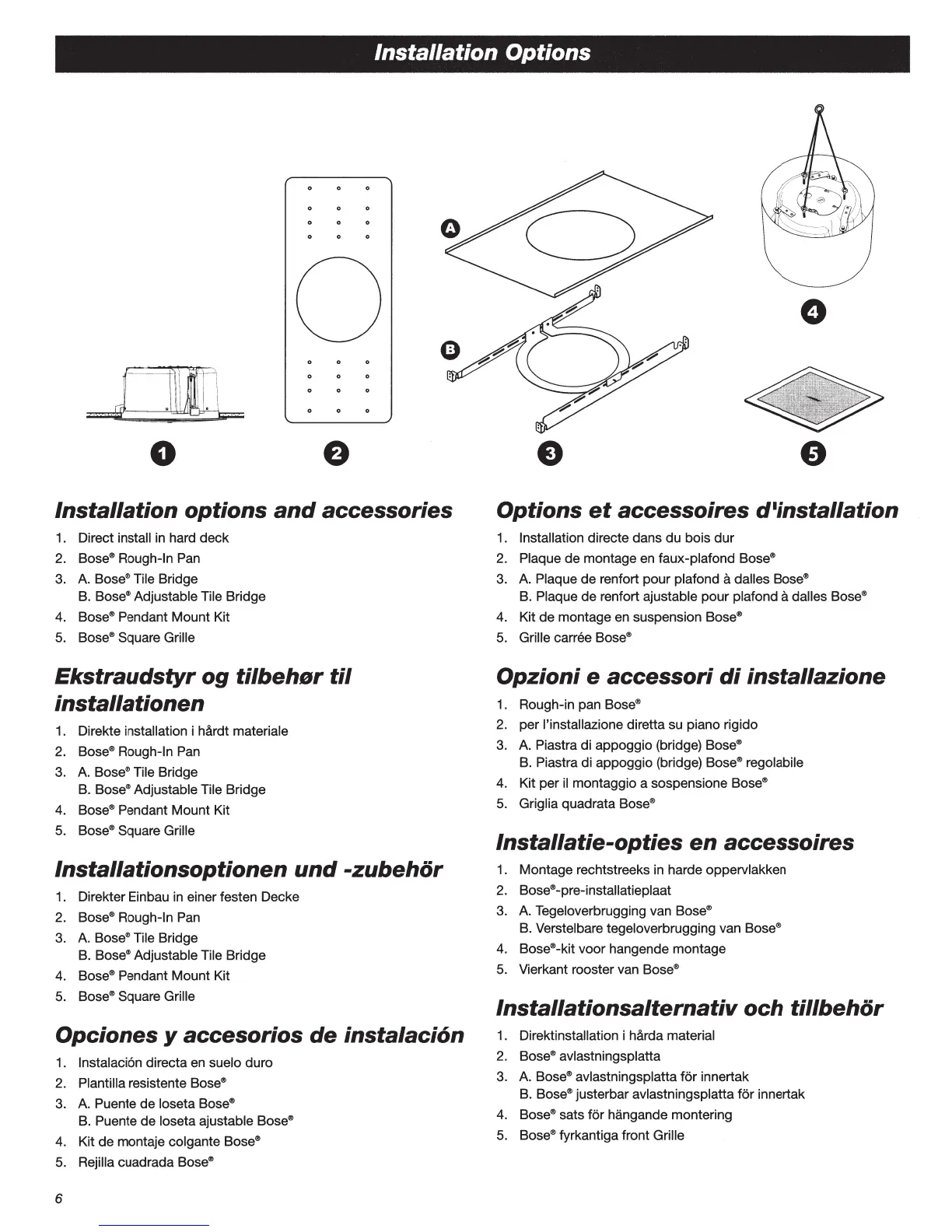 Page #6 background image