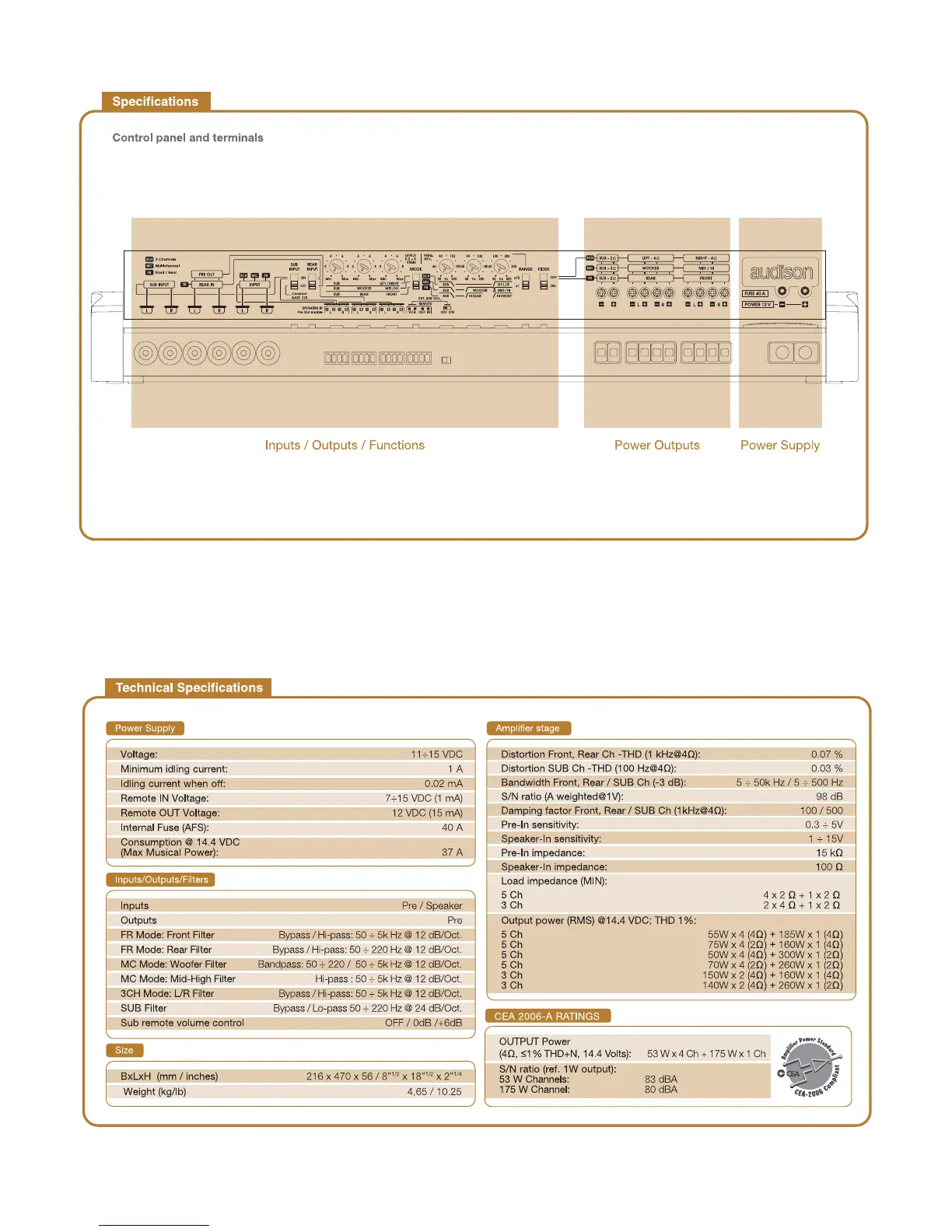 Page #2 background image