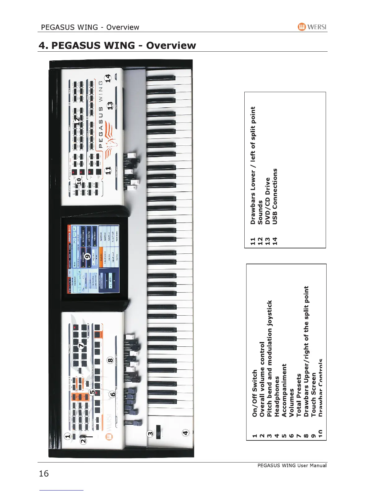 Page #16 background image