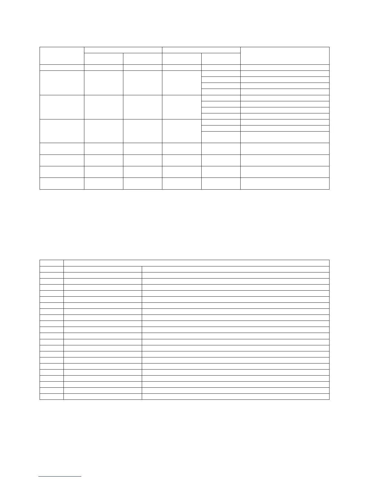 Page #156 background image