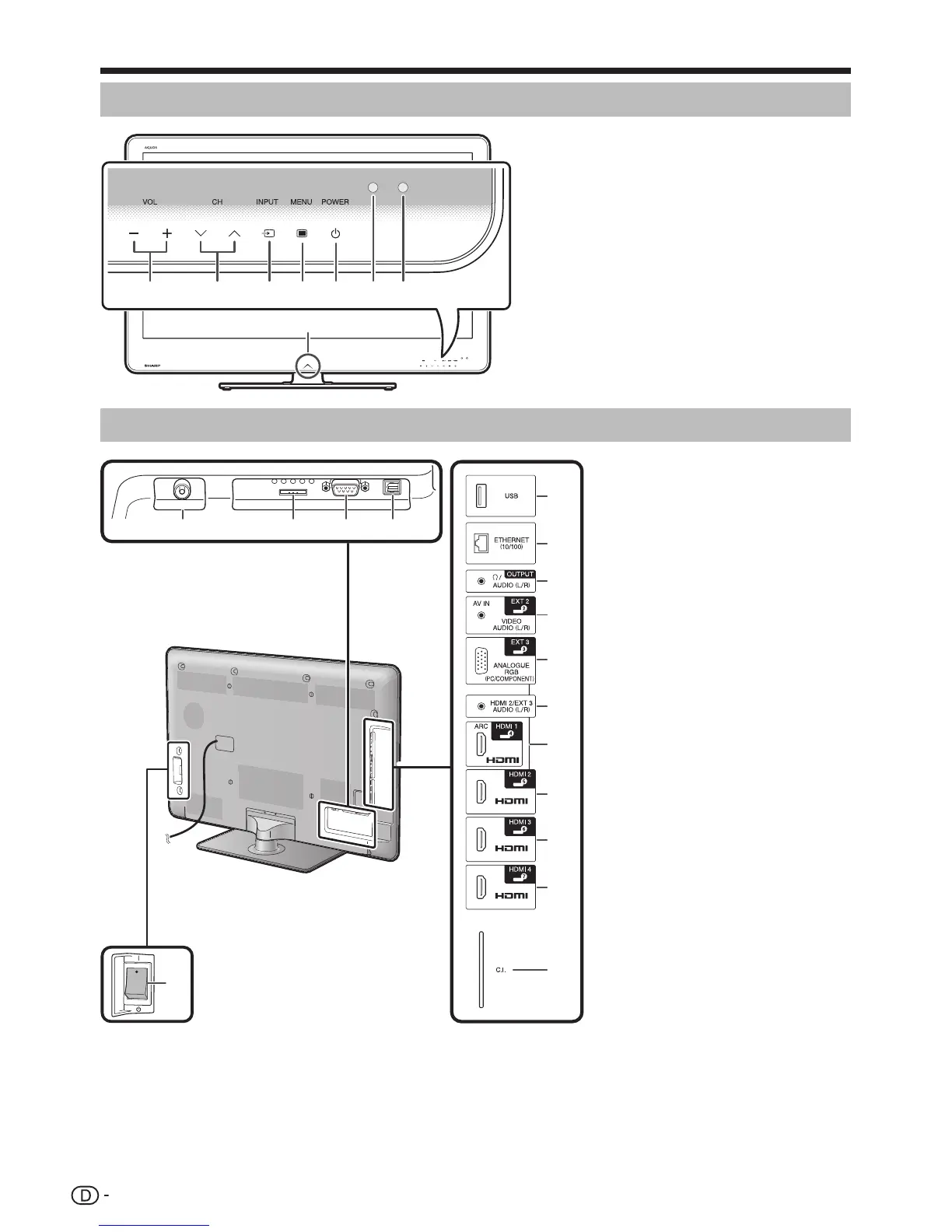 Page #6 background image