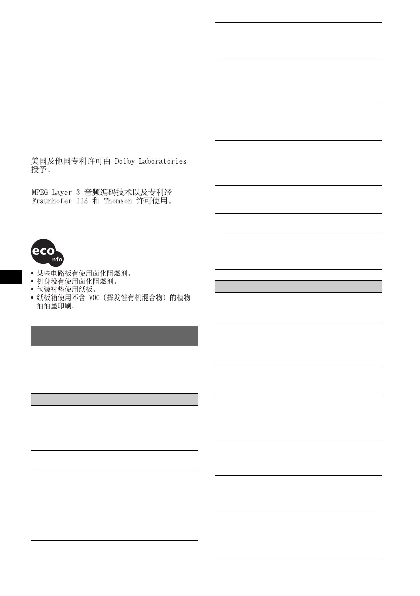 Page #54 background image