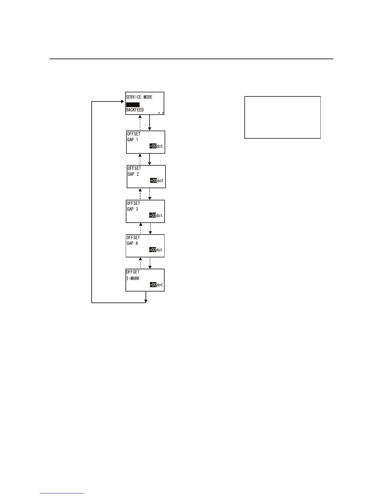Page #100 background image