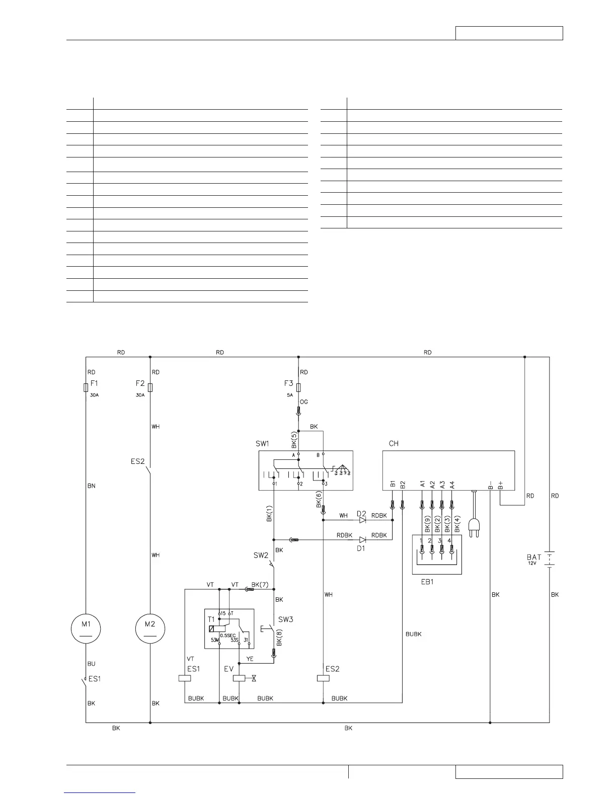 Page #25 background image